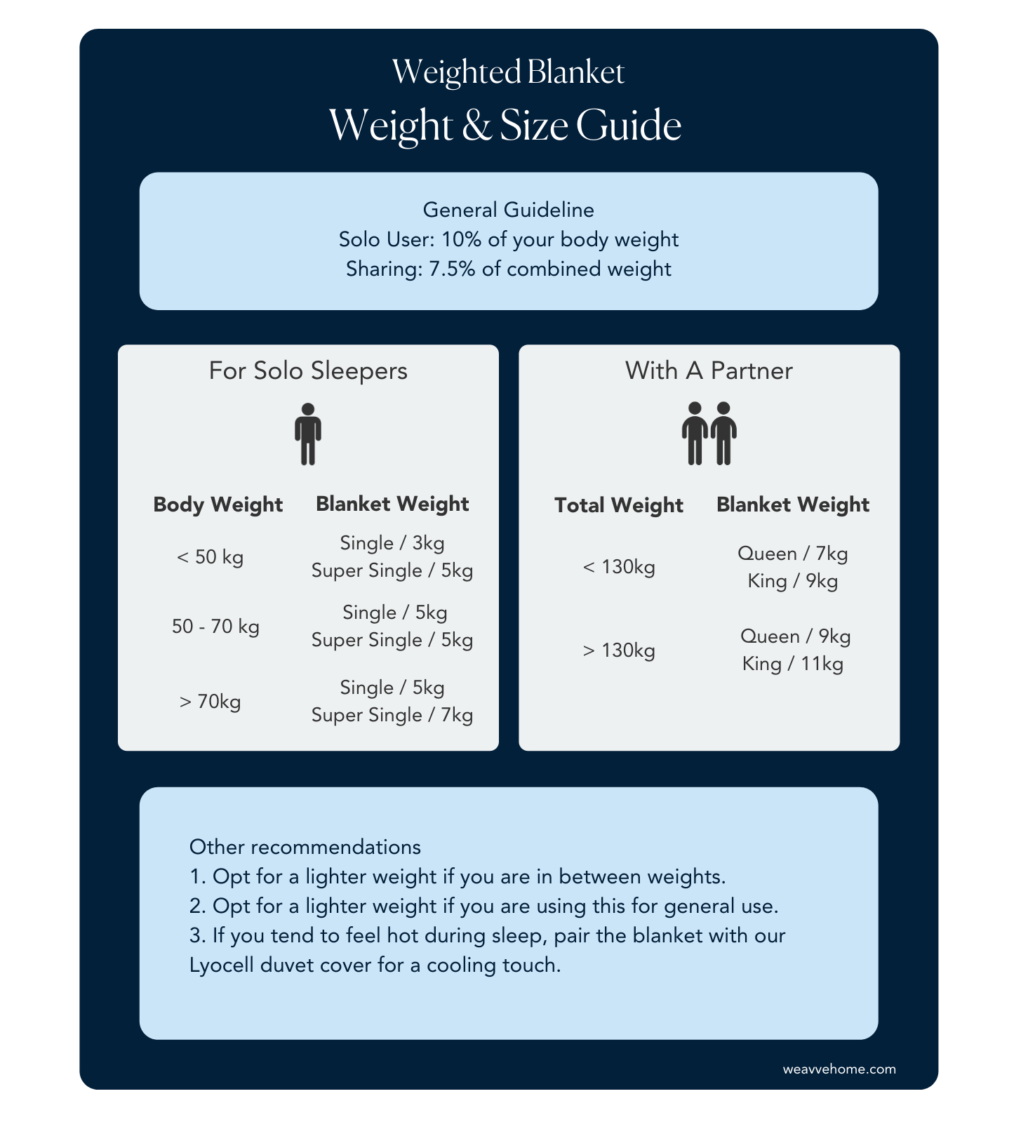 Weighted blanket side effects top